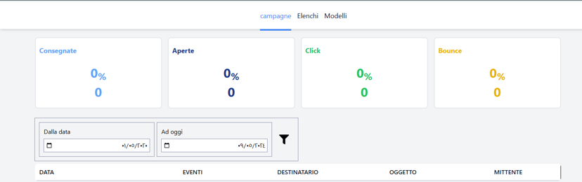 Media Broker - Media Broker is a web application that streamlines media management and email cr... Built with React, Tailwind CSS, TypeScript
